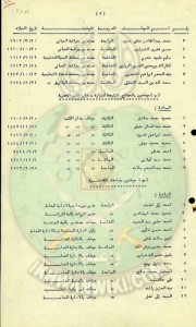 التعسف في فصل موظفي الاخوان في عهد عبدالناصر (3).jpg