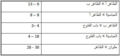 رياضة-الشرقية.jpg