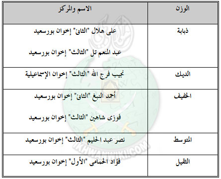 رياضة-الإسماعيلية.jpg