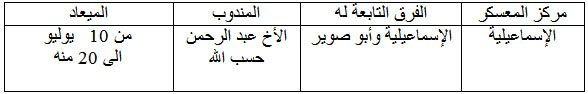 معسكر-صيف-الإسماعيلية.jpg