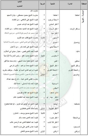 شعب-الغربية.jpg