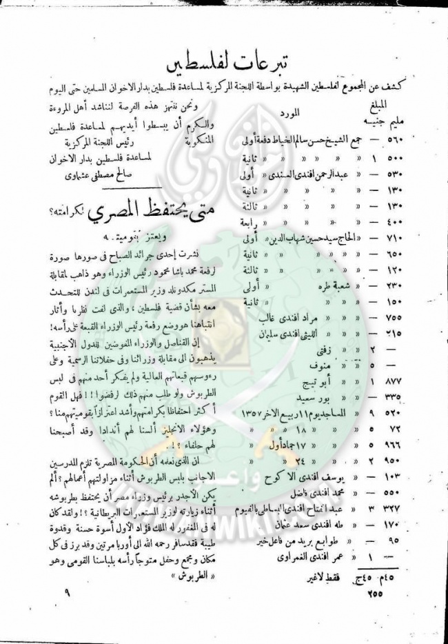 العدد-11-من-مجلة-النذير8.jpg