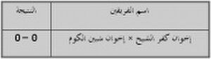 رياضة-المنوفية.jpg