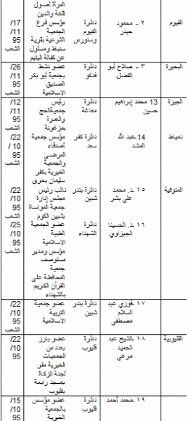 ملف:(2)جدول 8.png