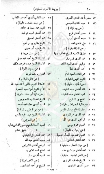 ملف:وثائق-أول-مجلس-شورى-للإخوان-المسلمين3.jpg