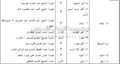 تصغير للنسخة بتاريخ ٠٥:٤٦، ٣٠ مارس ٢٠١٠