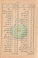 تصغير للنسخة بتاريخ ١٦:٣٧، ٨ أكتوبر ٢٠١٠