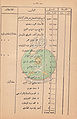 تصغير للنسخة بتاريخ ١٦:٠٦، ٨ أكتوبر ٢٠١٠