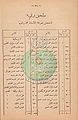 تصغير للنسخة بتاريخ ١٦:١٠، ٨ أكتوبر ٢٠١٠