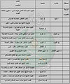 تصغير للنسخة بتاريخ ١٩:٤٣، ٢٦ أبريل ٢٠١١
