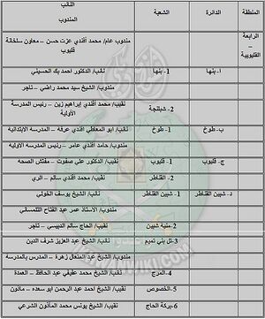 شعب-القليوبية1.jpg