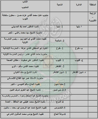 شعب-القليوبية1.jpg