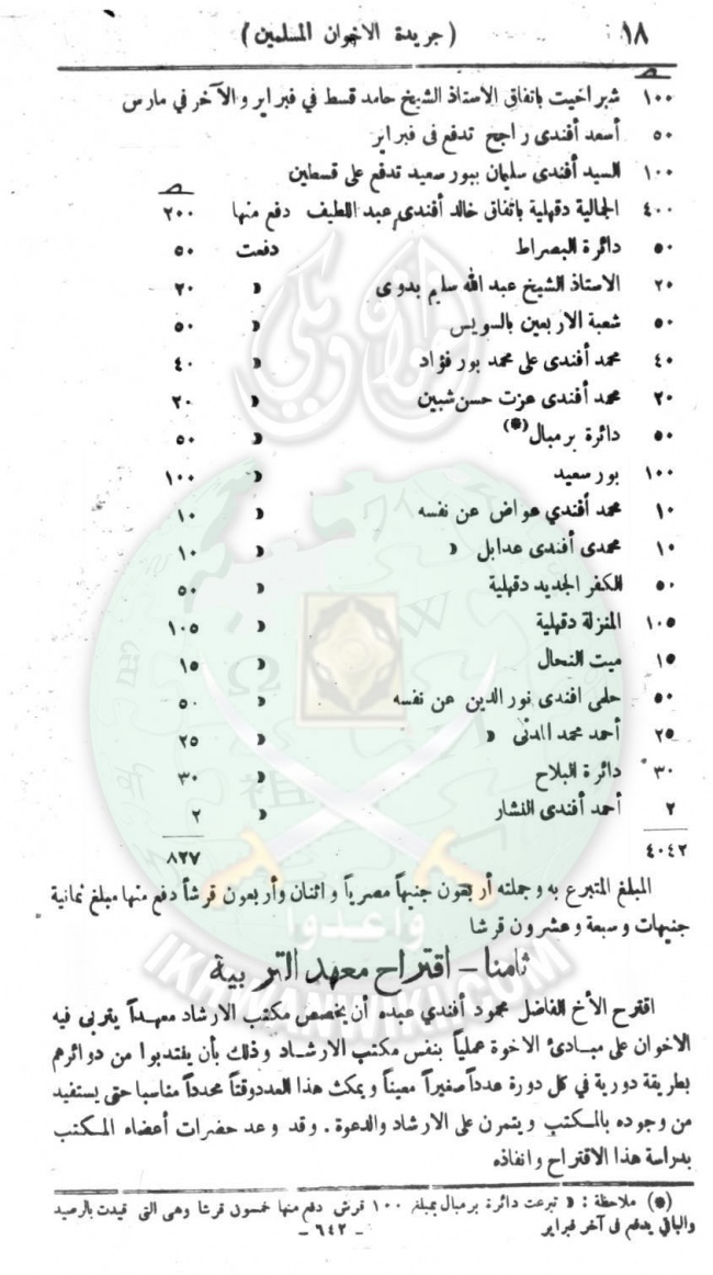 وثائق-أول-مجلس-شورى-للإخوان-المسلمين11.jpg