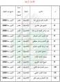 تصغير للنسخة بتاريخ ١٥:٤٨، ٢١ يوليو ٢٠١١