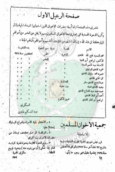 ملف:العدد-15-من-مجلة-النذير9.jpg