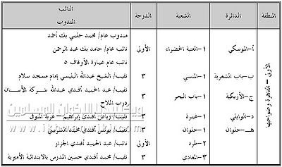 القاهرة شعب.jpg