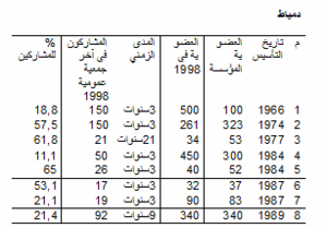 جدول دمياط.png