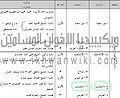 تصغير للنسخة بتاريخ ٠٧:١٥، ١٦ مارس ٢٠١٠