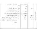 تصغير للنسخة بتاريخ ٠٦:١٥، ٣٠ مارس ٢٠١٠
