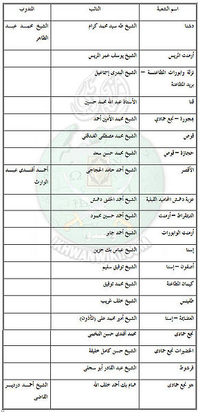 ملف:قنا-2.jpg