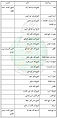 تصغير للنسخة بتاريخ ٢٠:٥٢، ١٧ فبراير ٢٠١١