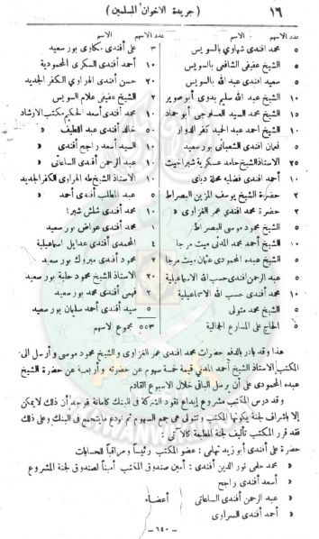 ملف:وثائق-أول-مجلس-شورى-للإخوان-المسلمين9.jpg