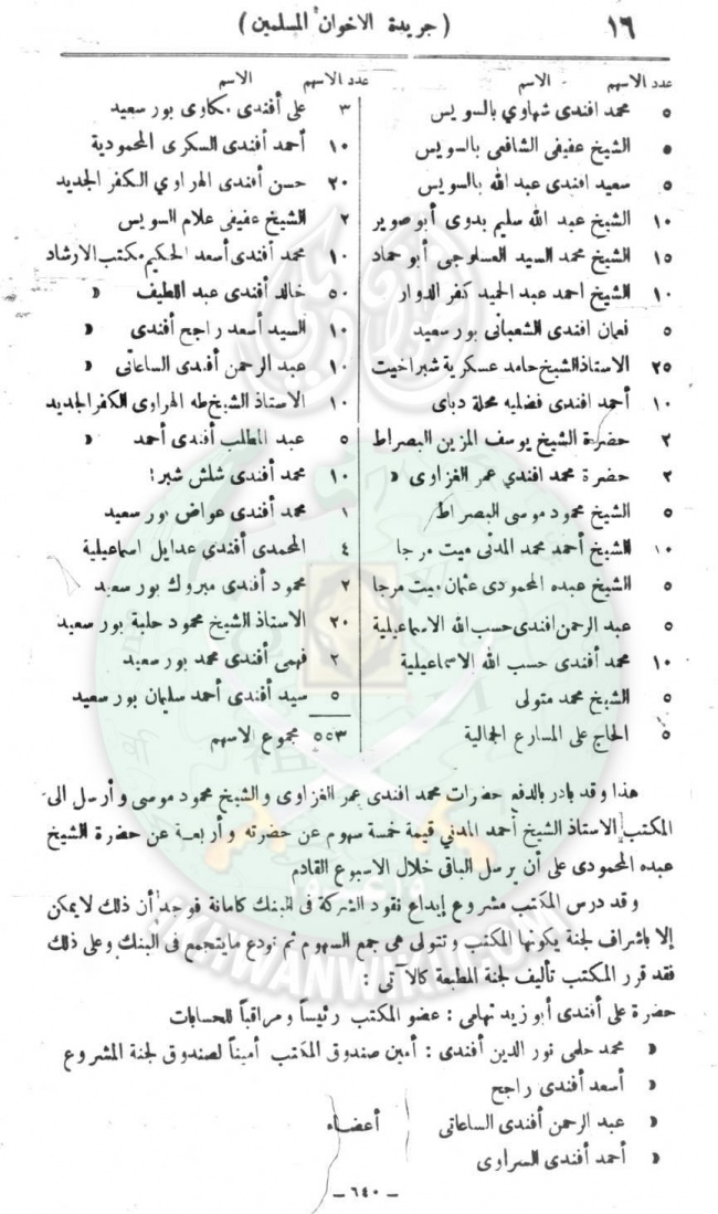 وثائق-أول-مجلس-شورى-للإخوان-المسلمين9.jpg