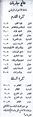 تصغير للنسخة بتاريخ ٠٩:٥٧، ١١ نوفمبر ٢٠٠٩