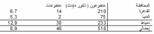 مجال العمل التطوعي.png
