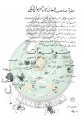 تصغير للنسخة بتاريخ ١٤:١٢، ٢٦ مايو ٢٠١٢