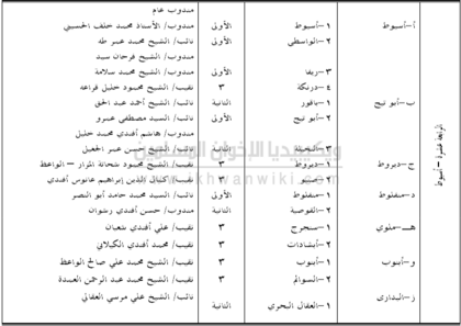 شعبة أسيوط.png